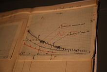 fermi 5